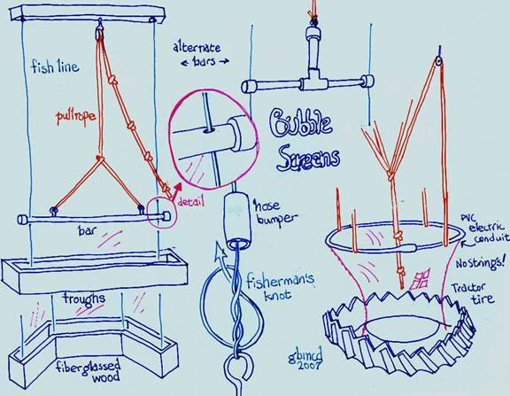 Bubble screen sketches