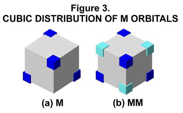 Fig 03.jpg (69685 bytes)