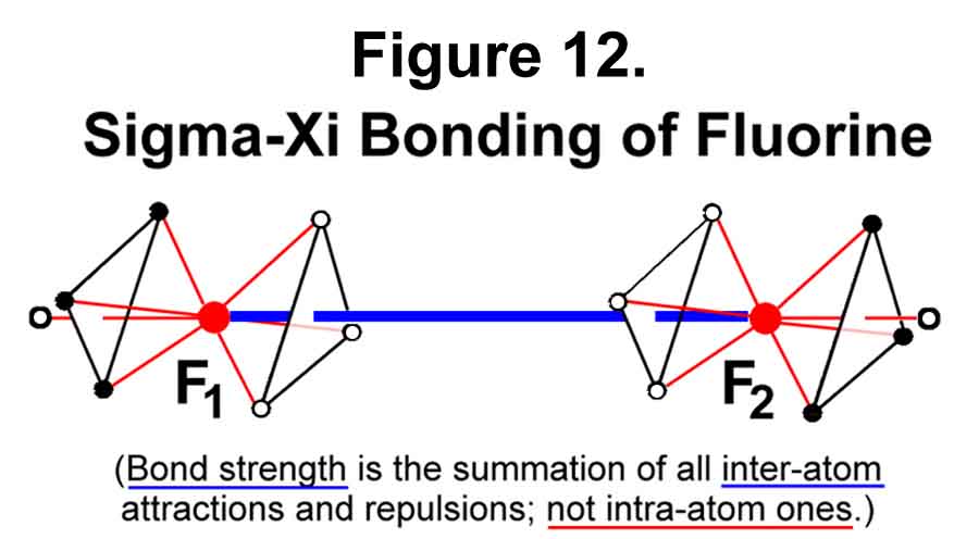 Fig 12.jpg (166079 bytes)