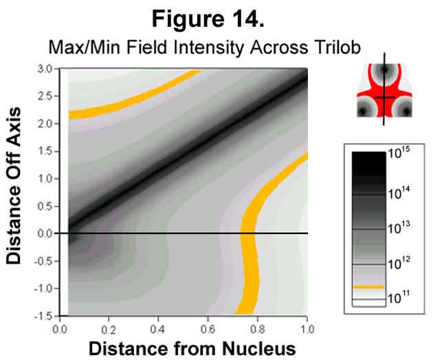 Fig 14.jpg (144212 bytes)