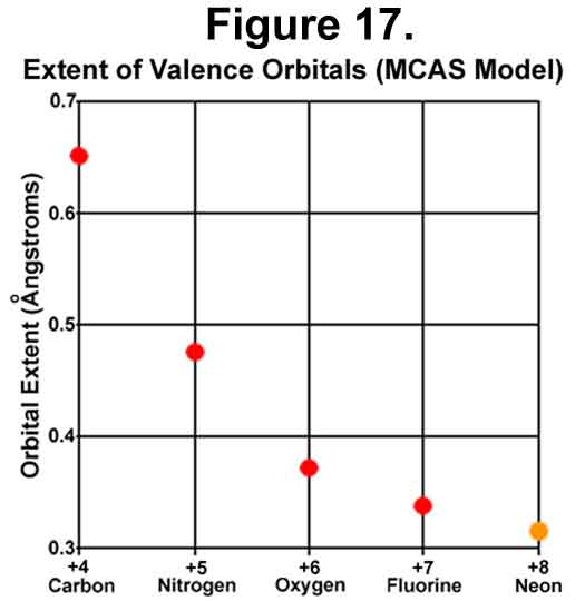 Fig 17.jpg (76917 bytes)