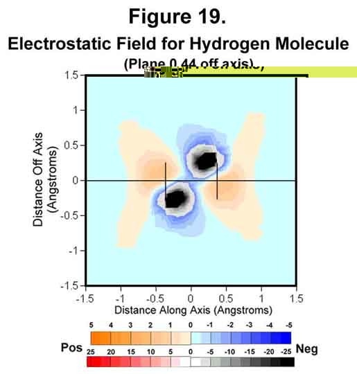 Fig 19.jpg (214724 bytes)