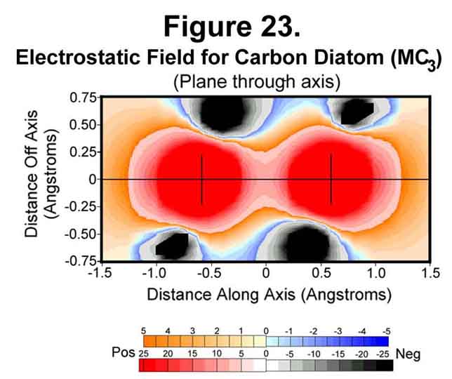 Fig 23.jpg (311276 bytes)