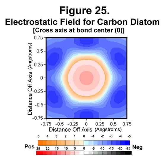 Fig 25.jpg (266472 bytes)