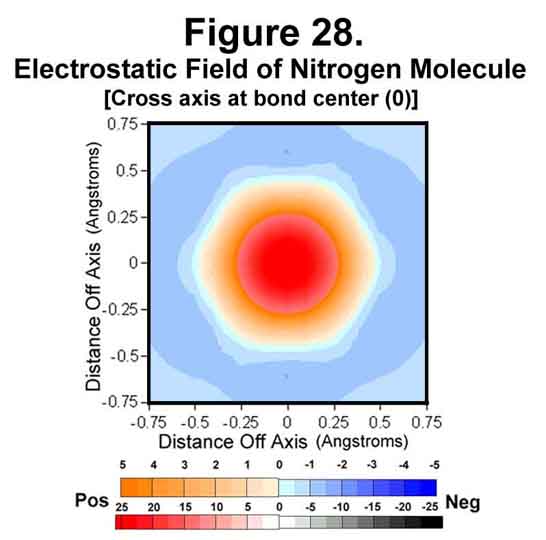 Fig 28.jpg (230933 bytes)