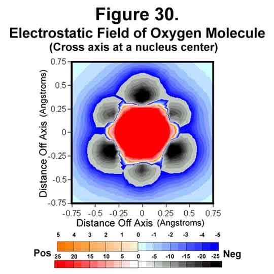 Fig 30.jpg (319717 bytes)