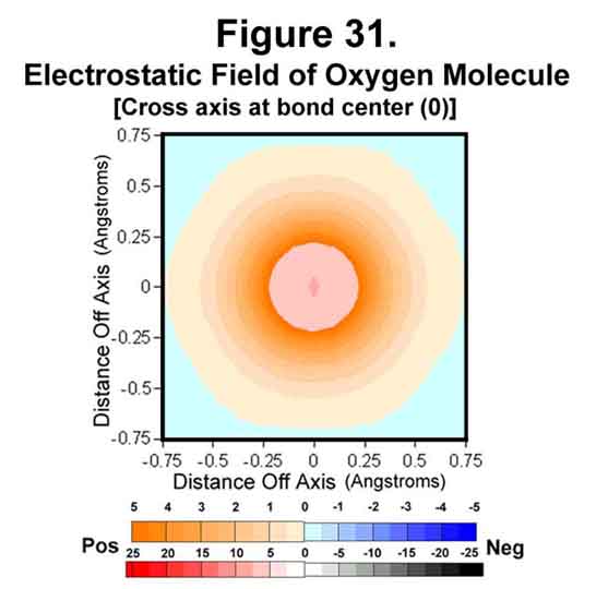 Fig 31.jpg (243371 bytes)