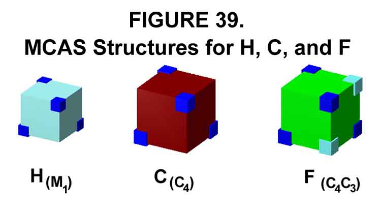 Fig 39.jpg (105146 bytes)