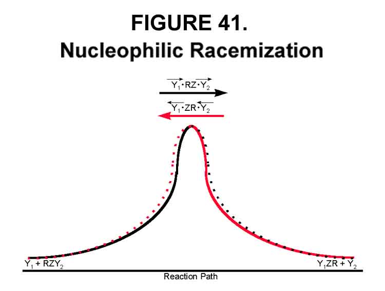 Fig 41.jpg (95433 bytes)