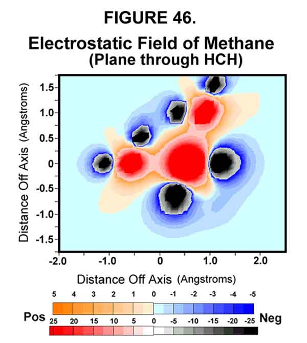 Fig 46.jpg (198538 bytes)