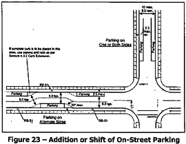 addition or shift of on-street parking