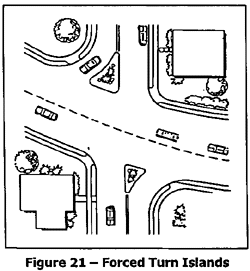 forced turn islands