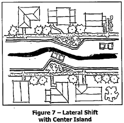 lateral shift with center island