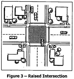 raised intersection