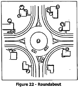 roundabout